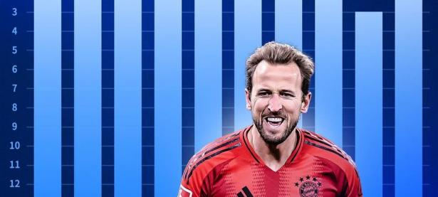 三亿体育体育官方-关于拜仁势不可挡，豪取淘汰赛资格的信息