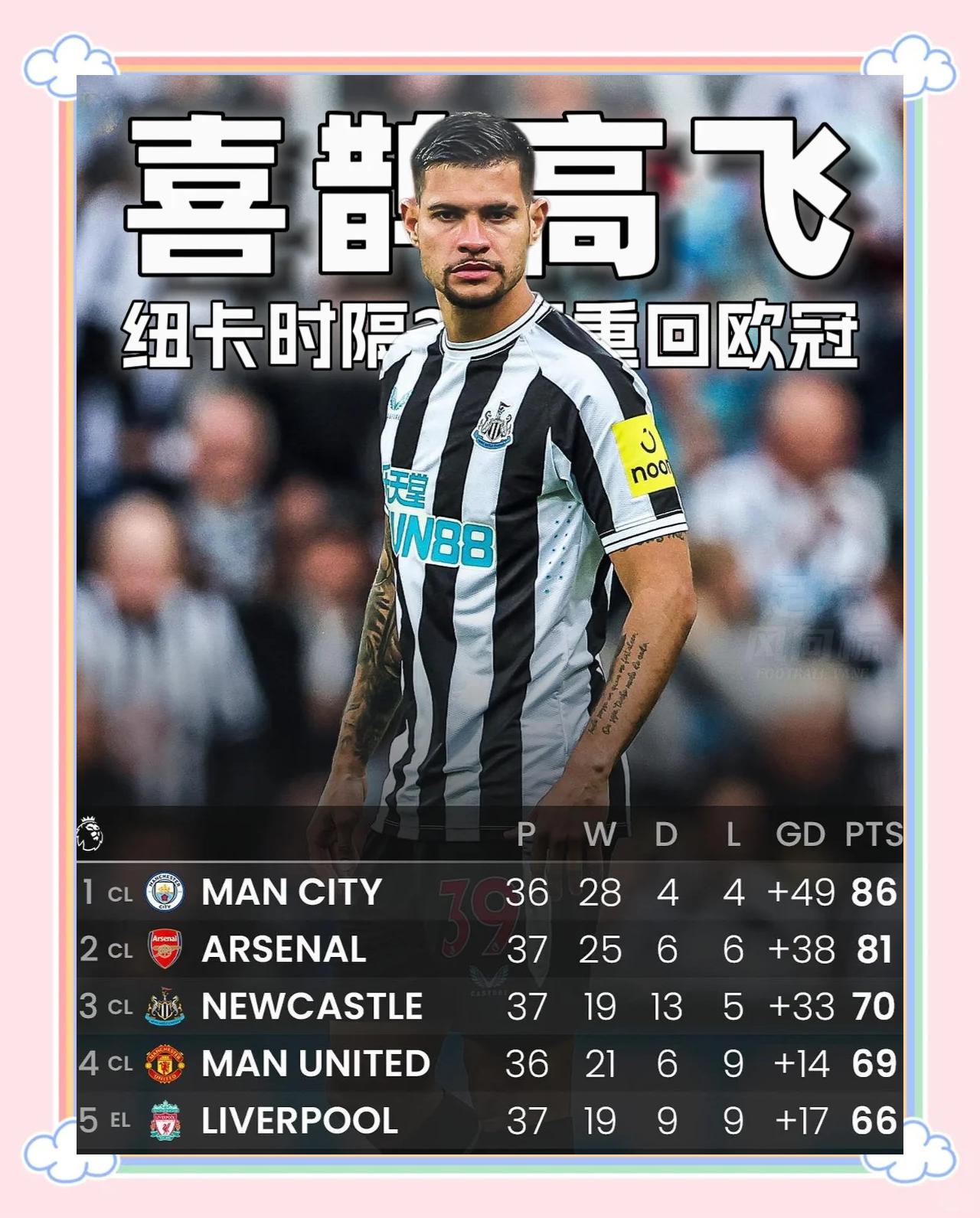 包含纽卡斯尔联队惊险取胜，提升积分排名的词条